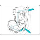 Автокресло Avionaut Evolvair Comfy  ����, �������� | Babyshopping